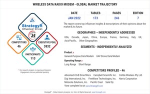 A $749.8 Million Global Opportunity for Wireless Data Radio Modem by 2026 - New Research from StrategyR