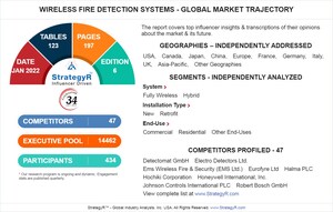 New Study from StrategyR Highlights a $403.8 Million Global Market for Wireless Fire Detection Systems by 2026