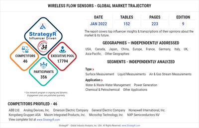 Global Industry Analysts Predicts the World Wireless Flow Sensors Market to Reach $2 Billion by 2026