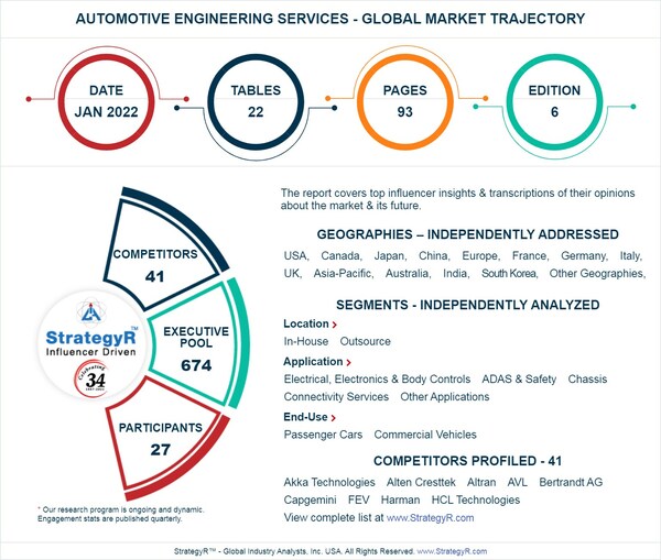 New Analysis from Global Industry Analysts Reveals Steady Growth for