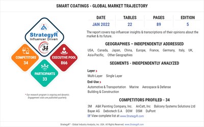 New Study from StrategyR Highlights a $12.5 Billion Global Market for Smart Coatings by 2026
