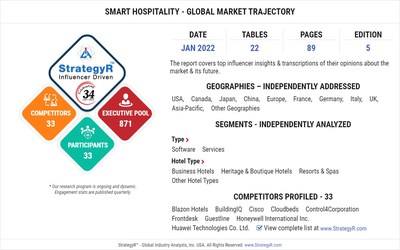 Valued to be $48.2 Billion by 2026, Smart Hospitality Slated for Robust Growth Worldwide