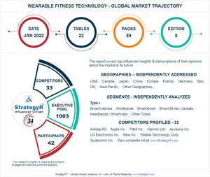 New Study from StrategyR Highlights a $19.9 Billion Global Market for Wearable Fitness Technology by 2026