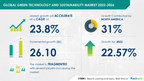 Green Technology and Sustainability Market Size to Grow by USD 26....