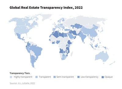 Global Real Estate Transparency Index, 2022