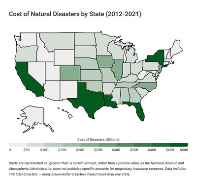 Cost of Natural Disasters by State (2012-2021)