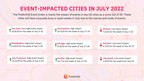 Businesses can tap into the demand-driving potential of 9,716 major events in July - with San Jose, Seattle, Phoenix and 7 more cities most impacted