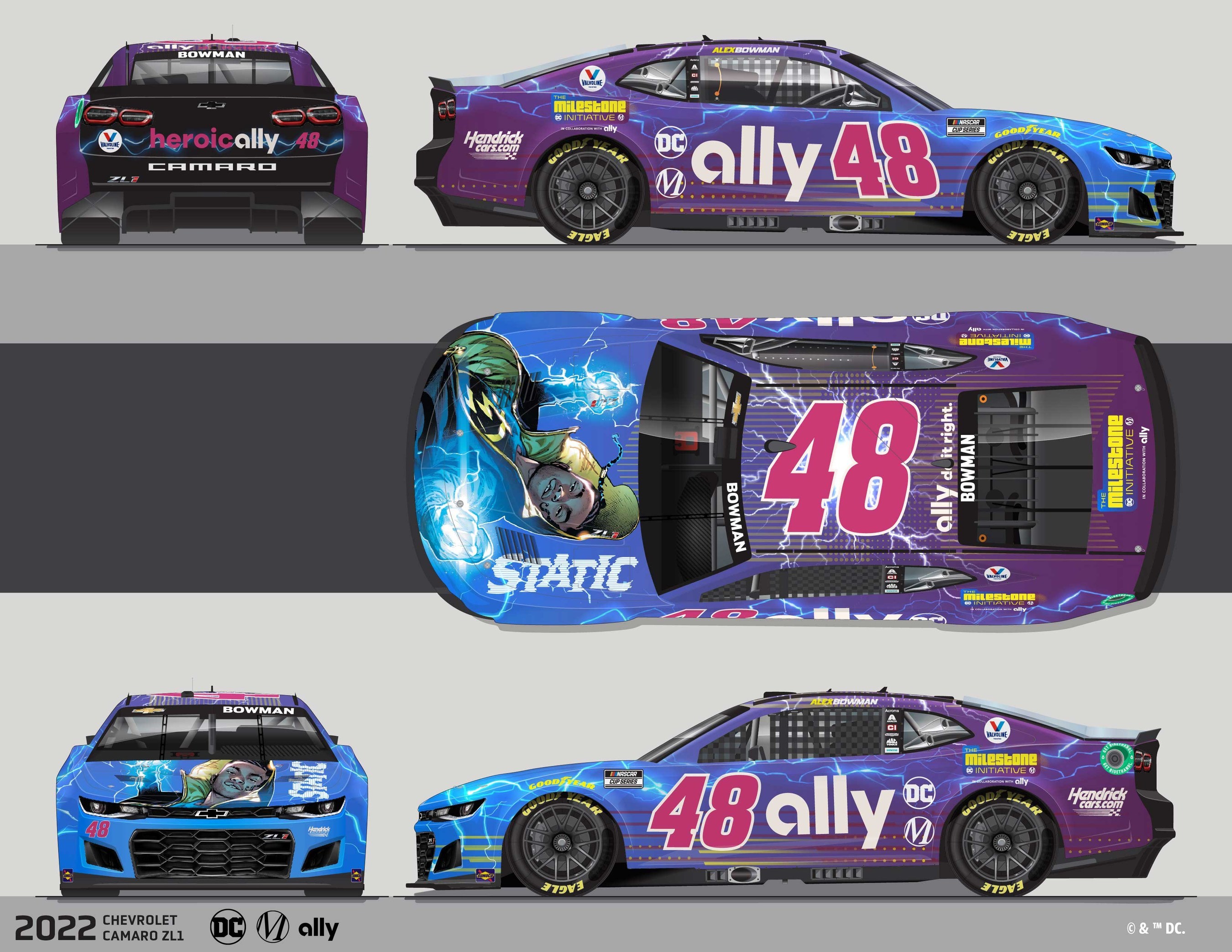 Ally Financial, Milestone Media, DC, and Warner Bros. Discovery today unveiled a new paint scheme for the Ally-sponsored No. 48 Chevrolet Camaro ZL1 1LE of Hendrick Motorsports, in support of their joint program, The Milestone Initiative.