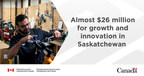 Minister Vandal announces federal funding to help Saskatchewan businesses innovate and grow