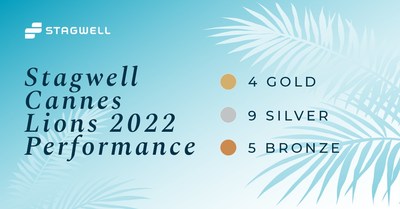 Stagwell celebrates Cannes Lions 2022 winners.
