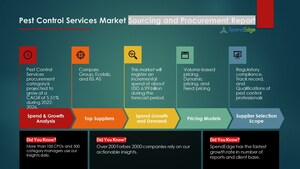 Pest Control Services Market Sourcing and Procurement Report by Top Spending Regions and Market Price Trends, Forecast and Analysis 2022-2026| SpendEdge