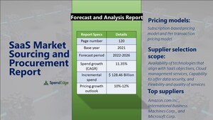 USD 128.46 Billion Growth expected in SaaS (Software as a Service) Market by 2026 | 1,200+ Sourcing and Procurement Report | SpendEdge