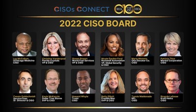 C100 Esteemed CISO Board