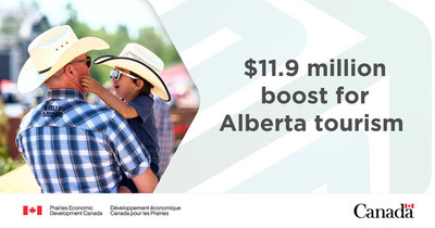 Calgary Stampede to make full-scale come-back with major funding from the Government of Canada; four other tourism experiences in southern Alberta to benefit from federal investments (CNW Group/Prairies Economic Development Canada)