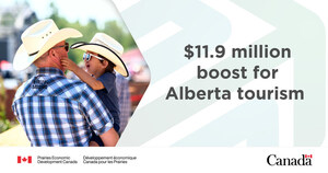 Calgary Stampede to make full-scale come-back with major funding from the Government of Canada; four other tourism experiences in southern Alberta to benefit from federal investments