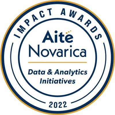 Penn Mutual won the 2022 Insurance Technology Impact Award for excellence in data and anaytics.