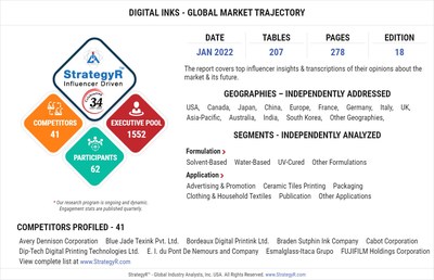 A $4.8 Billion Global Opportunity for Digital Inks by 2026 - New Research from StrategyR