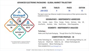 New Study from StrategyR Highlights a $6.8 Billion Global Market for Advanced Electronic Packaging by 2026