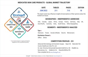 Global Industry Analysts Predicts the World Medicated Skin Care Products Market to Reach $8 Billion by 2026