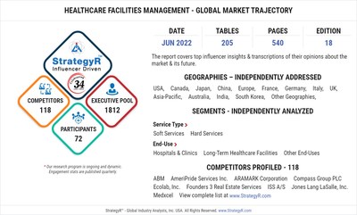 New Study from StrategyR Highlights a $222.9 Billion Global Market for Healthcare Facilities Management by 2026