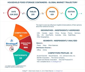 Valued to be $31.1 Billion by 2026, Household Food Storage Containers Slated for Robust Growth Worldwide