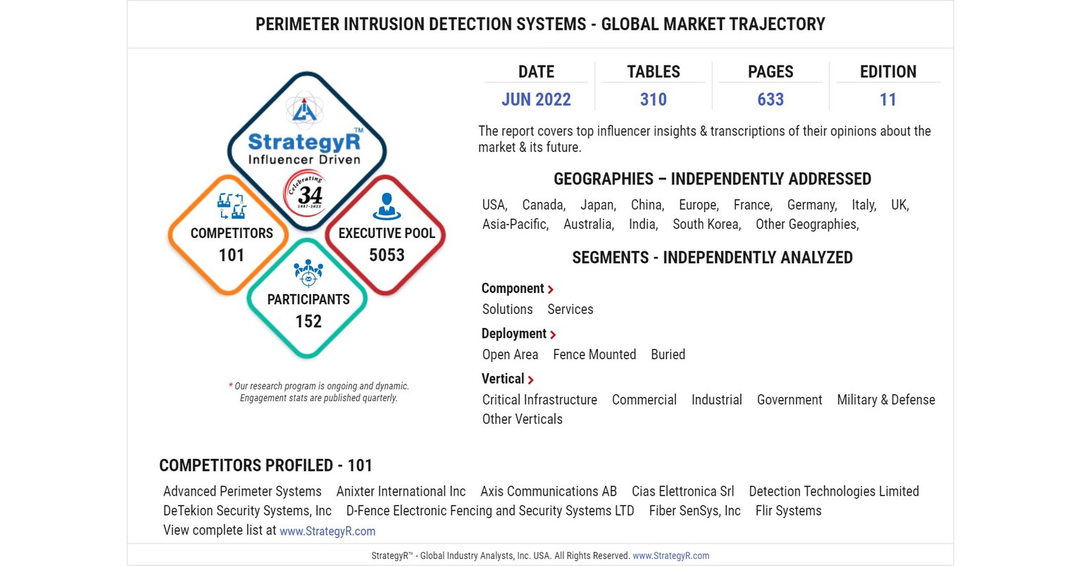 Perimeter Intrusion Detection Systems Detection Technologies