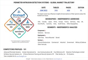 With Market Size Valued at $21.2 Billion by 2026, it`s a Healthy Outlook for the Global Perimeter Intrusion Detection Systems Market