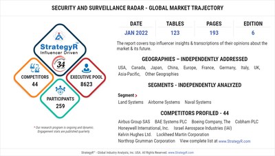 New Study from StrategyR Highlights a $10 Billion Global Market for Security and Surveillance Radar by 2026