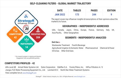 Global Self-Cleaning Filters Market to Reach $8.1 Billion by 2026