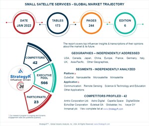 A $95.6 Billion Global Opportunity for Small Satellite Services by 2026 - New Research from StrategyR