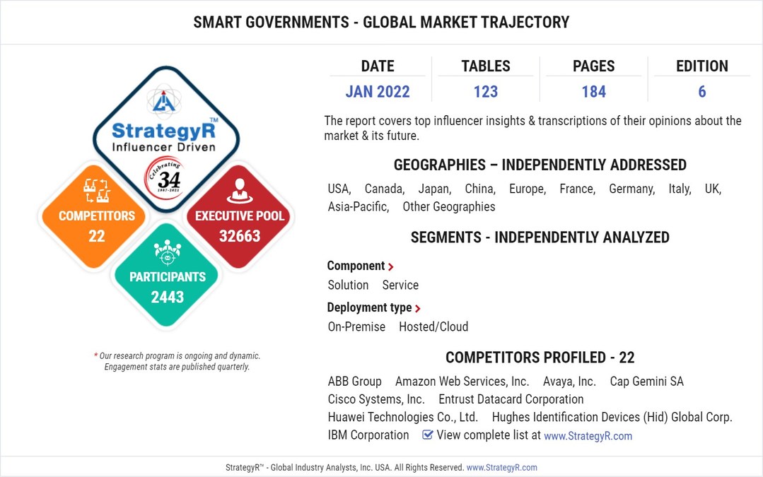 Global Smart Governments Market to Reach $46.5 Billion by 2026 - Vimarsana News