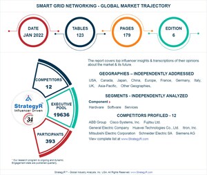 A $18.9 Billion Global Opportunity for Smart Grid Networking by 2026 - New Research from StrategyR