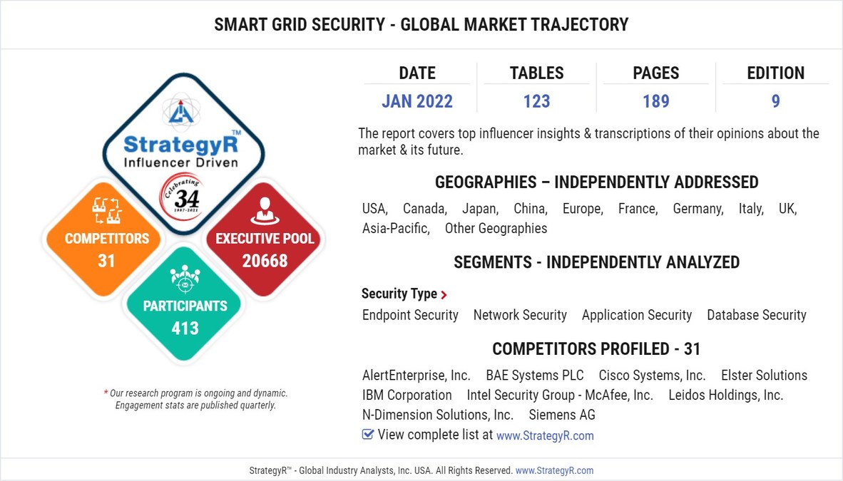 With Market Size Valued at $9.4 Billion by 2026, it`s a Healthy Outlook for the Global Smart Grid Security Market - Vimarsana News