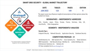 With Market Size Valued at $9.4 Billion by 2026, it`s a Healthy Outlook for the Global Smart Grid Security Market
