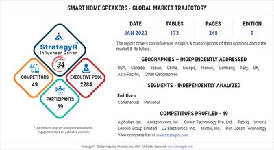 A $19.1 Billion Global Opportunity for Smart Home Speakers by 2026 - New Research from StrategyR