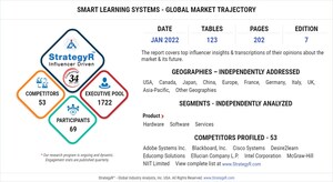 Valued to be $150.9 Billion by 2026, Smart Learning Systems Slated for Robust Growth Worldwide
