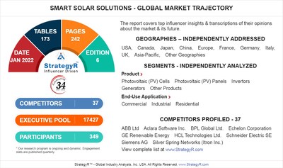 A $27.7 Billion Global Opportunity for Smart Solar Solutions by 2026 - New Research from StrategyR