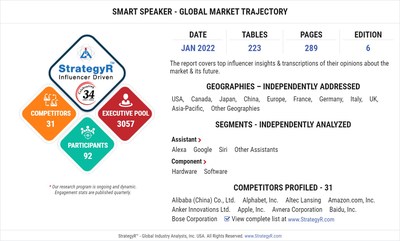 A $14.6 Billion Global Opportunity for Smart Speaker by 2026 - New Research from StrategyR