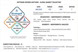 With Market Size Valued at $55.6 Billion by 2026, it`s a Healthy Outlook for the Global Software-Defined Anything Market