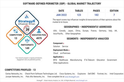 Valued to be $12.5 Billion by 2026, Software-Defined Perimeter (SDP) Slated for Robust Growth Worldwide