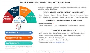 Global Industry Analysts Predicts the World Solar Batteries Market to Reach $15.8 Billion by 2026