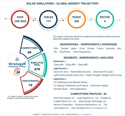 New Study from StrategyR Highlights a $9.3 Billion Global Market for Solar Simulators by 2026