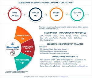 New Study from StrategyR Highlights a $292.3 Million Global Market for Submarine Sensors by 2026