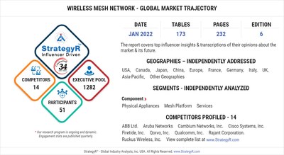 A $10.4 Billion Global Opportunity for Wireless Mesh Network by 2026 - New Research from StrategyR