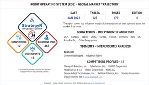 Valued to be $335.6 Billion by 2026, Robot Operating System (ROS) Slated for Robust Growth Worldwide
