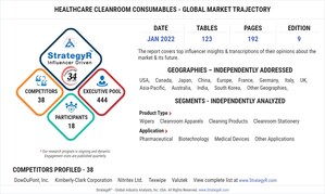 Global Healthcare Cleanroom Consumables Market to Reach $2.8 Billion by 2026