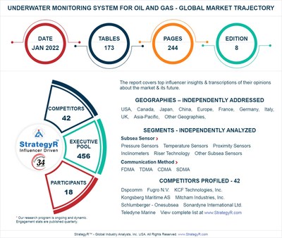 A $1.1 Billion Global Opportunity for Underwater Monitoring System for Oil and Gas by 2026 - New Research from StrategyR