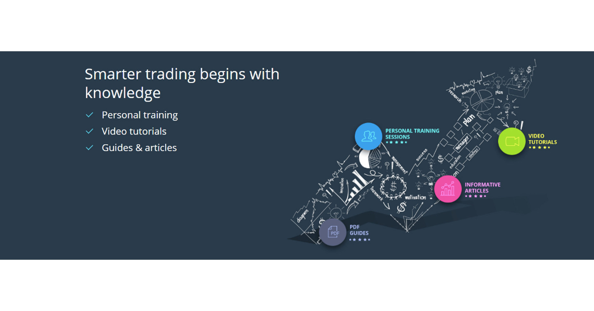 iFOREX to add 40 Indian share assets to their FXnet