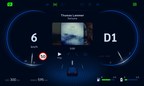 Elektrobit and Qt Announce Turnkey Development Solution for Next-Gen Automotive Digital Cockpits