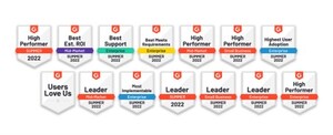 Chatmeter Again Recognized as an Industry Leader in G2 Summer Reports